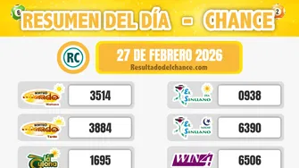 Super Astro Sol, Cafeterito Tarde, Paisita Noche y todos los chances del viernes 27 de febrero de 2026