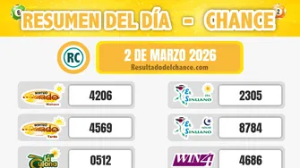 Resultados de La Caribeña Día, Play Four Noche, El Dorado Tarde y todos los chances de anoche lunes 2 de marzo de 2026