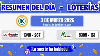 Últimos resultados de Loterías de la Cruz Roja y Huila de anoche martes 3 de marzo de 2026