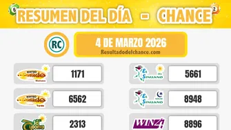 Últimos resultados de Win 4, Chontico Día, La Fantastica Día y todos los chances del miércoles 4 de marzo de 2026