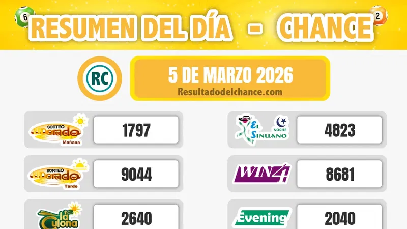 El Dorado Mañana, La Culona Noche, Win 4 y todos los chances de ayer jueves 5 de marzo de 2026
