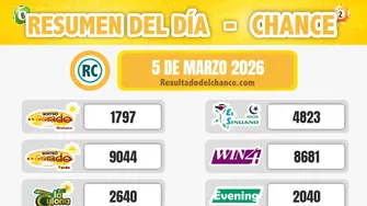 El Dorado Mañana, La Culona Noche, Win 4 y todos los chances de ayer jueves 5 de marzo de 2026