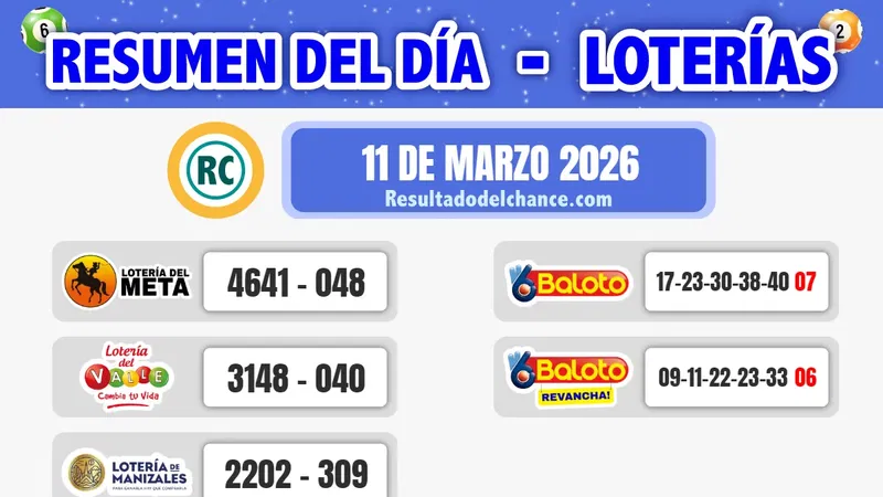 Resultados de Loterías de Meta, Valle, Manizales y Baloto de ayer miércoles 11 de marzo de 2026