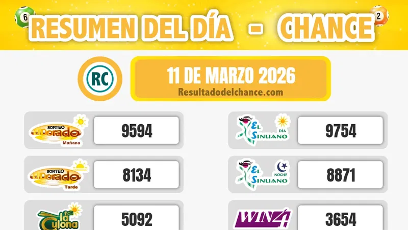 El Dorado Tarde, Win 4, La Fantastica Noche y todos los chances del miércoles 11 de marzo de 2026