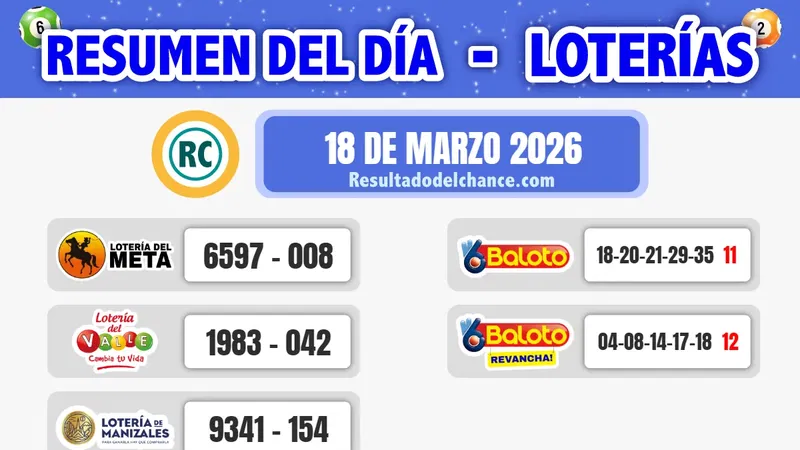 Loterías de Meta, Valle, Manizales y Baloto del miércoles 18 de marzo de 2026