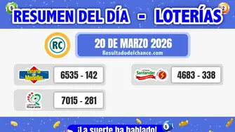 Últimos resultados de Loterías de Medellín, Risaralda y Santander de hoy viernes 20 de marzo de 2026