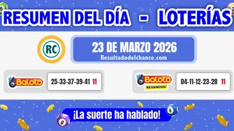 Resultados de Loterías de  del lunes 23 de marzo de 2026