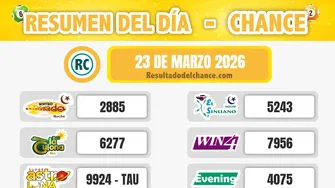 Resultados de La Fantastica Noche, Antioqueñita día, Pijao de Oro y todos los chances de ayer lunes 23 de marzo de 2026