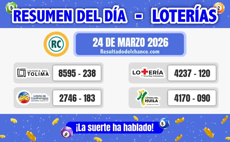 Resultados de Loterías de Tolima, Cundinamarca, la Cruz Roja y Huila de anoche martes 24 de marzo de 2026