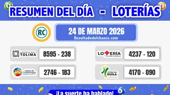 Resultados de Loterías de Tolima, Cundinamarca, la Cruz Roja y Huila de anoche martes 24 de marzo de 2026