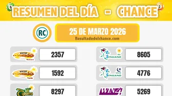 Motilón Tarde, La Fantastica Noche, La Culona Día y todos los chances del miércoles 25 de marzo de 2026