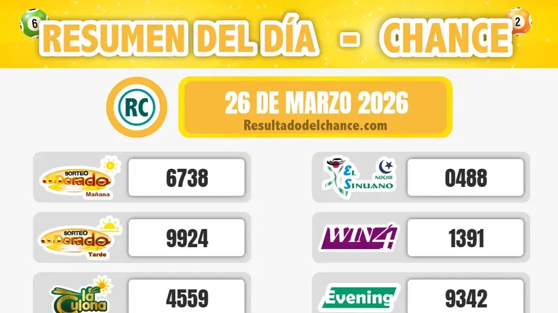 Paisita Día, Antioqueñita tarde, La Fantastica Día y todos los chances del jueves 26 de marzo de 2026