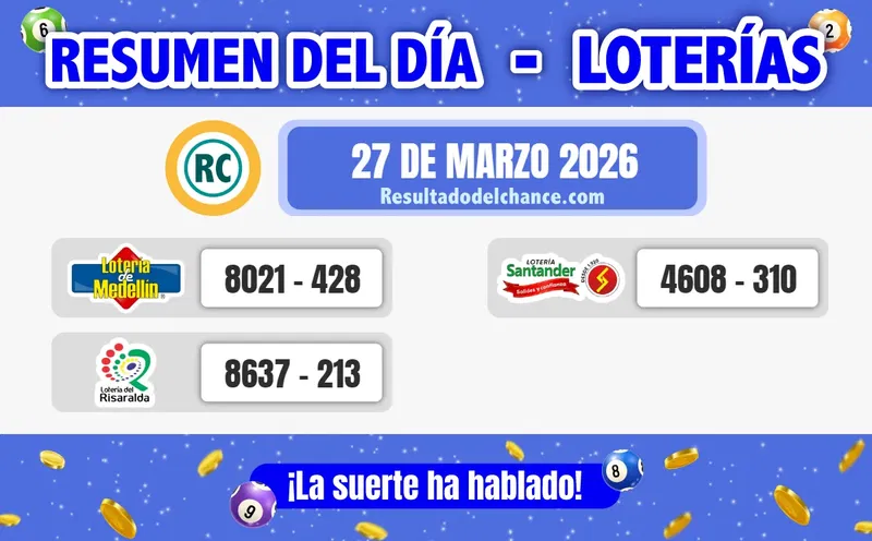 Resultados de Loterías de Medellín, Risaralda y Santander de anoche viernes 27 de marzo de 2026