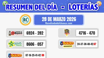 Loterías de Boyacá, Cauca, Baloto y Lotería Extra de Colombia de ayer sábado 28 de marzo de 2026