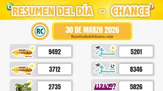 Play Four Día, La Fantastica Noche, Paisita Día y todos los chances del lunes 30 de marzo de 2026