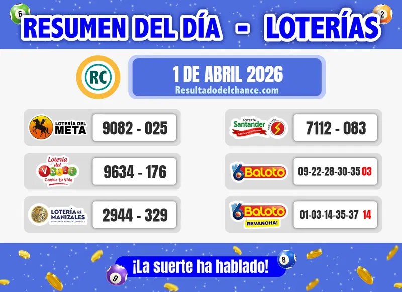 Resultados de Loterías de Meta, Valle, Manizales, Santander y Baloto del miércoles 1 de abril de 2026