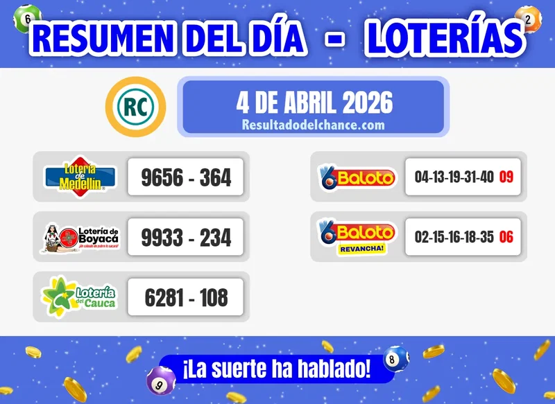 Últimos resultados de Loterías de Medellín, Boyacá, Cauca y Baloto de ayer sábado 4 de abril de 2026