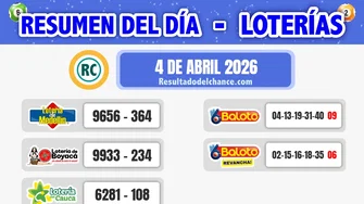 Últimos resultados de Loterías de Medellín, Boyacá, Cauca y Baloto de ayer sábado 4 de abril de 2026