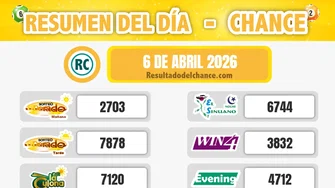 Resultados de Sinuano Día, Chontico Noche, Paisita Día y todos los chances de hoy lunes 6 de abril de 2026