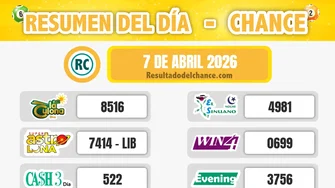 Últimos resultados de Paisita Día, Chontico Noche, Play Four Noche y todos los chances del martes 7 de abril de 2026