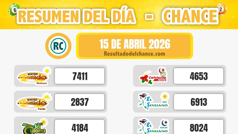 Últimos resultados de El Dorado Tarde, Paisita Día, Cafeterito Tarde y todos los chances del miércoles 15 de abril de 2026