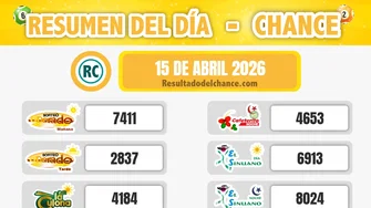Últimos resultados de El Dorado Tarde, Paisita Día, Cafeterito Tarde y todos los chances del miércoles 15 de abril de 2026