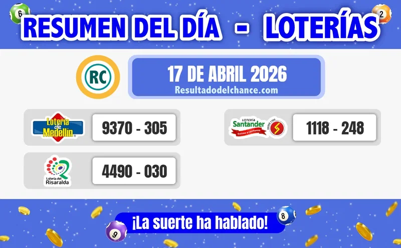 Últimos resultados de Loterías de Medellín, Risaralda y Santander de anoche viernes 17 de abril de 2026