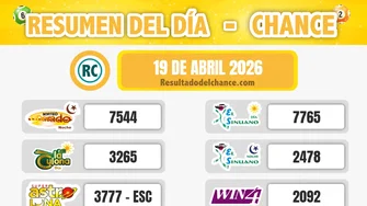 Sinuano Día, Antioqueñita día, La Culona Noche y todos los chances de anoche domingo 19 de abril de 2026