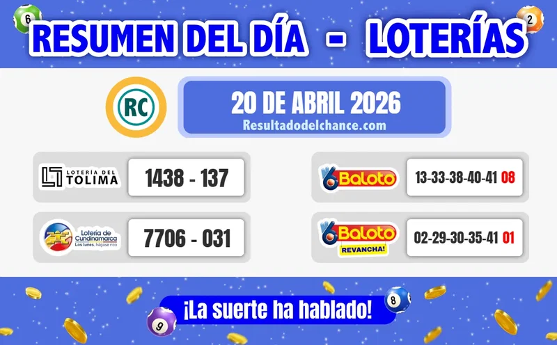Loterías de Tolima, Cundinamarca y Baloto de hoy lunes 20 de abril de 2026