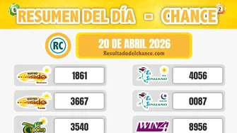 Últimos resultados de Win 4, Cafeterito Tarde, Samán de la Suerte y todos los chances de anoche lunes 20 de abril de 2026