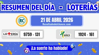Resultados de Loterías de la Cruz Roja y Huila de hoy martes 21 de abril de 2026