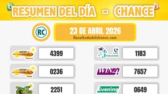 Resultados de El Dorado Tarde, MiLoto, Super Astro Sol y todos los chances de hoy jueves 23 de abril de 2026