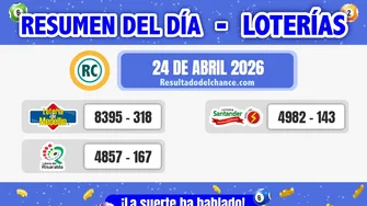 Últimos resultados de Loterías de Medellín, Risaralda y Santander de anoche viernes 24 de abril de 2026