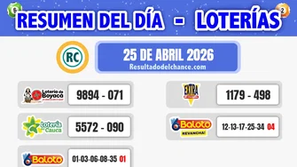 Resultados de Loterías de Boyacá, Cauca, Baloto y Lotería Extra de Colombia del sábado 25 de abril de 2026