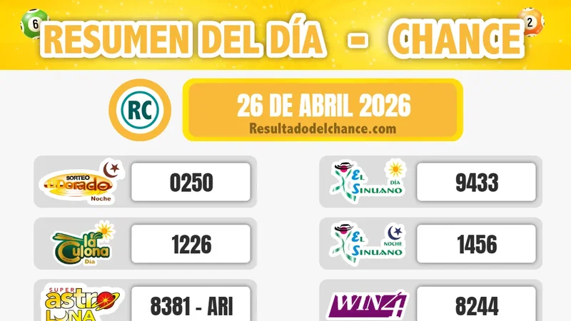 La Culona Noche, Cash Three Día, Pijao de Oro y todos los chances de hoy domingo 26 de abril de 2026