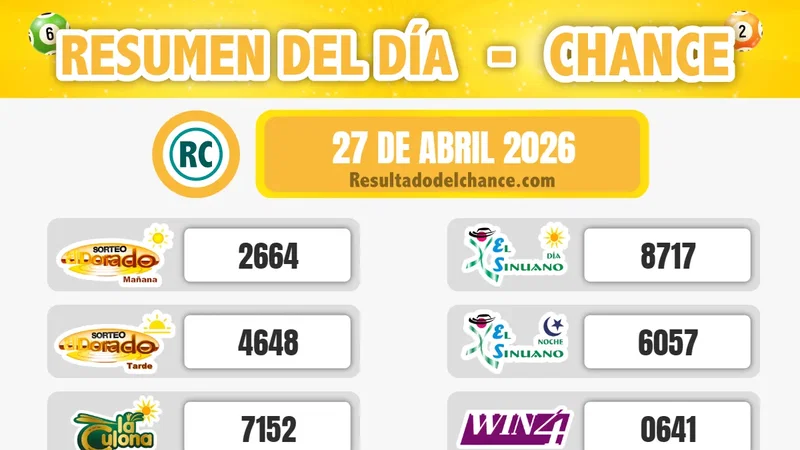 Chontico Noche, La Caribeña Noche, Pijao de Oro y todos los chances de ayer lunes 27 de abril de 2026