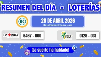 Últimos resultados de Loterías de la Cruz Roja y Huila de hoy martes 28 de abril de 2026