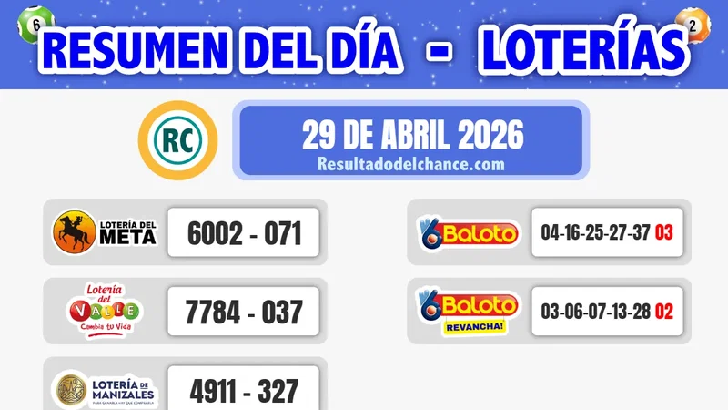Últimos resultados de Loterías de Meta, Valle, Manizales y Baloto del miércoles 29 de abril de 2026