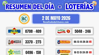 Resultados de Loterías de Medellín, Boyacá, Cauca, Santander y Baloto del sábado 2 de mayo de 2026