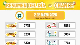 La Culona Día, El Dorado Mañana, La Caribeña Noche y todos los chances de anoche sábado 2 de mayo de 2026