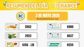 Resultados de La Culona Día, Play Four Noche, La Caribeña Día y todos los chances de ayer domingo 3 de mayo de 2026