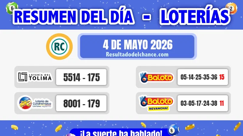 Resultados de Loterías de Tolima, Cundinamarca y Baloto del lunes 4 de mayo de 2026