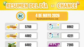 Pijao de Oro, Paisita Día, Cash Three Noche y todos los chances de anoche lunes 4 de mayo de 2026