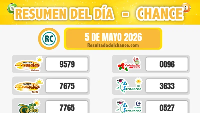 Últimos resultados de Cash Three Día, Chontico Noche, Motilón Tarde y todos los chances del martes 5 de mayo de 2026