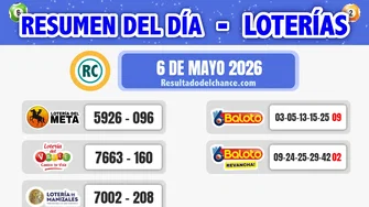 Últimos resultados de Loterías de Meta, Valle, Manizales y Baloto de ayer miércoles 6 de mayo de 2026