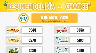 Resultados de Play Four Día, La Caribeña Día, La Fantastica Día y todos los chances de anoche miércoles 6 de mayo de 2026