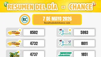 Últimos resultados de Chontico Día, Play Four Noche, La Caribeña Noche y todos los chances del jueves 7 de mayo de 2026