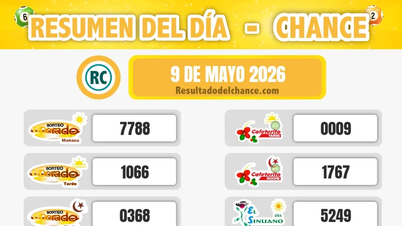 Sinuano Noche, Cash Three Noche, Samán de la Suerte y todos los chances de ayer sábado 9 de mayo de 2026