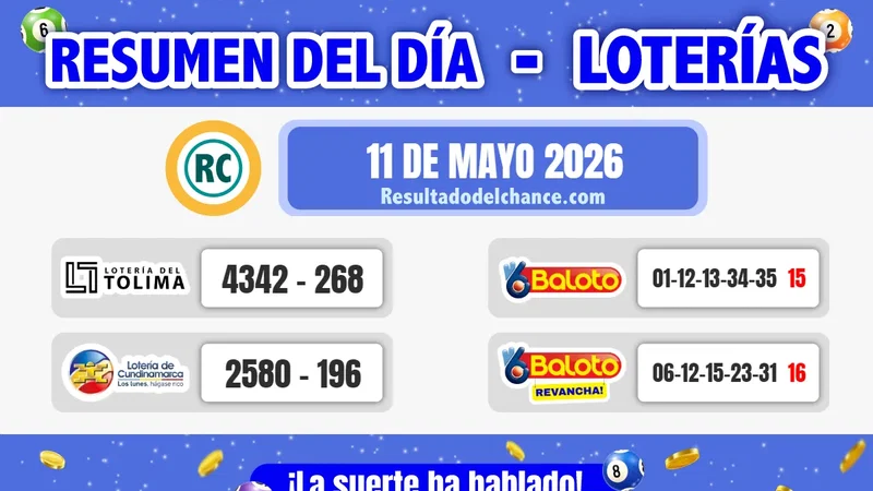 Últimos resultados de Loterías de Tolima, Cundinamarca y Baloto de anoche lunes 11 de mayo de 2026