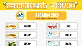 Últimos resultados de La Culona Noche, Play Four Noche, Sinuano Noche y todos los chances de ayer lunes 11 de mayo de 2026